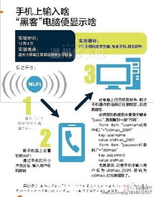 安全上网的正确姿势 网络与信息安全软件开发的关键举措