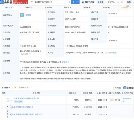 勇,注册资本500万元,业务涵盖互联网数据服务,网络与信息安全软件开发